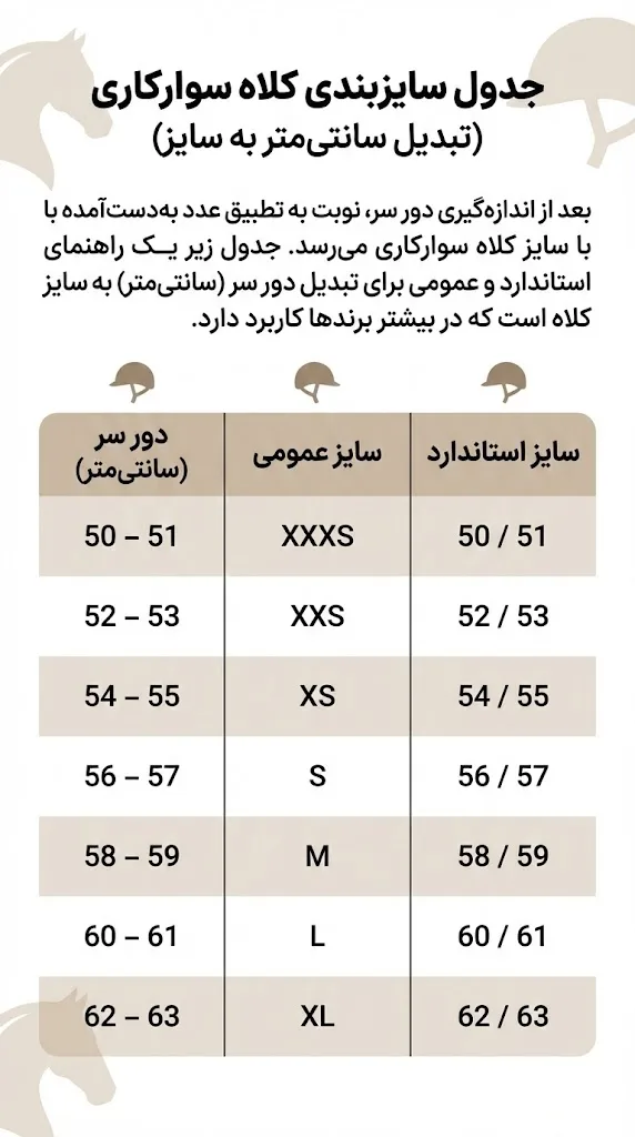 جدول سایزبندی کلاه سوارکاری (تبدیل سانتیمتر به سایز)