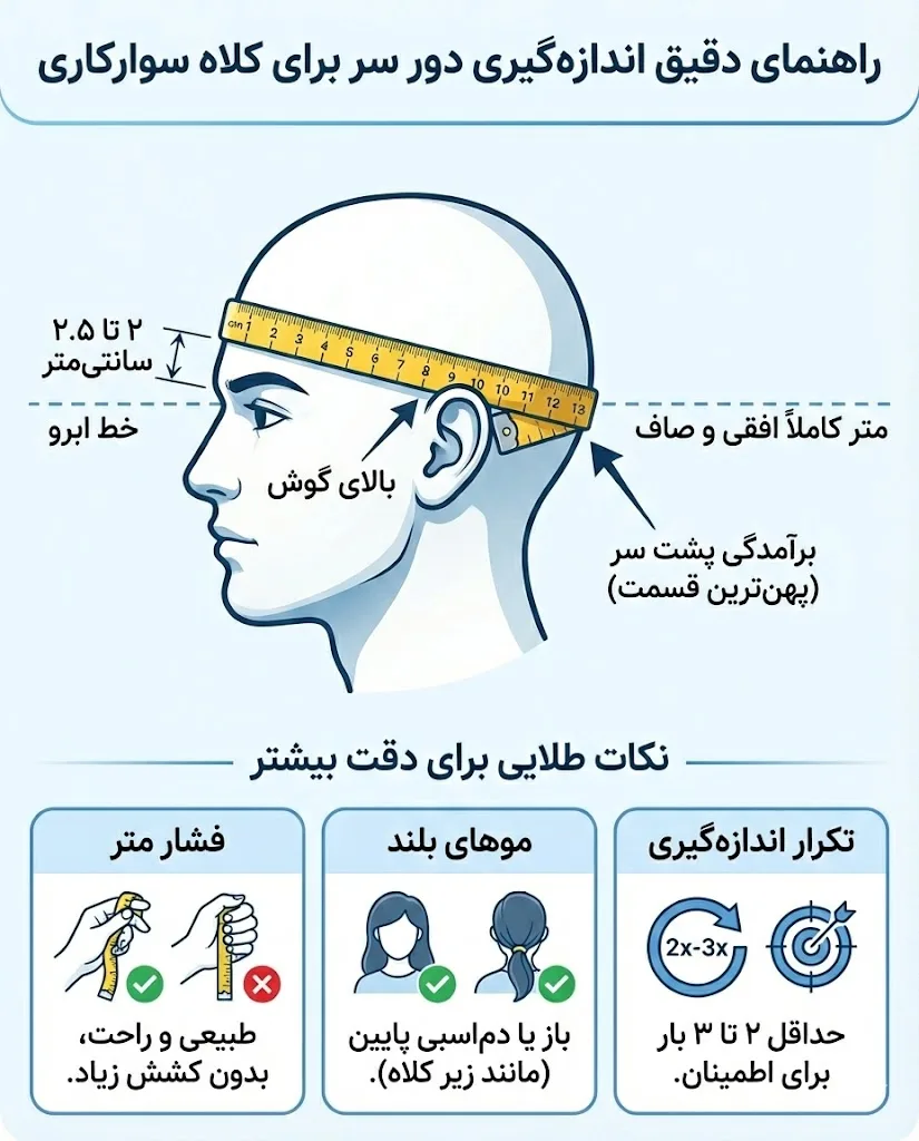 آموزش تصویری نحوه اندازهگیری دور سر برای کلاه (گامبهگام)